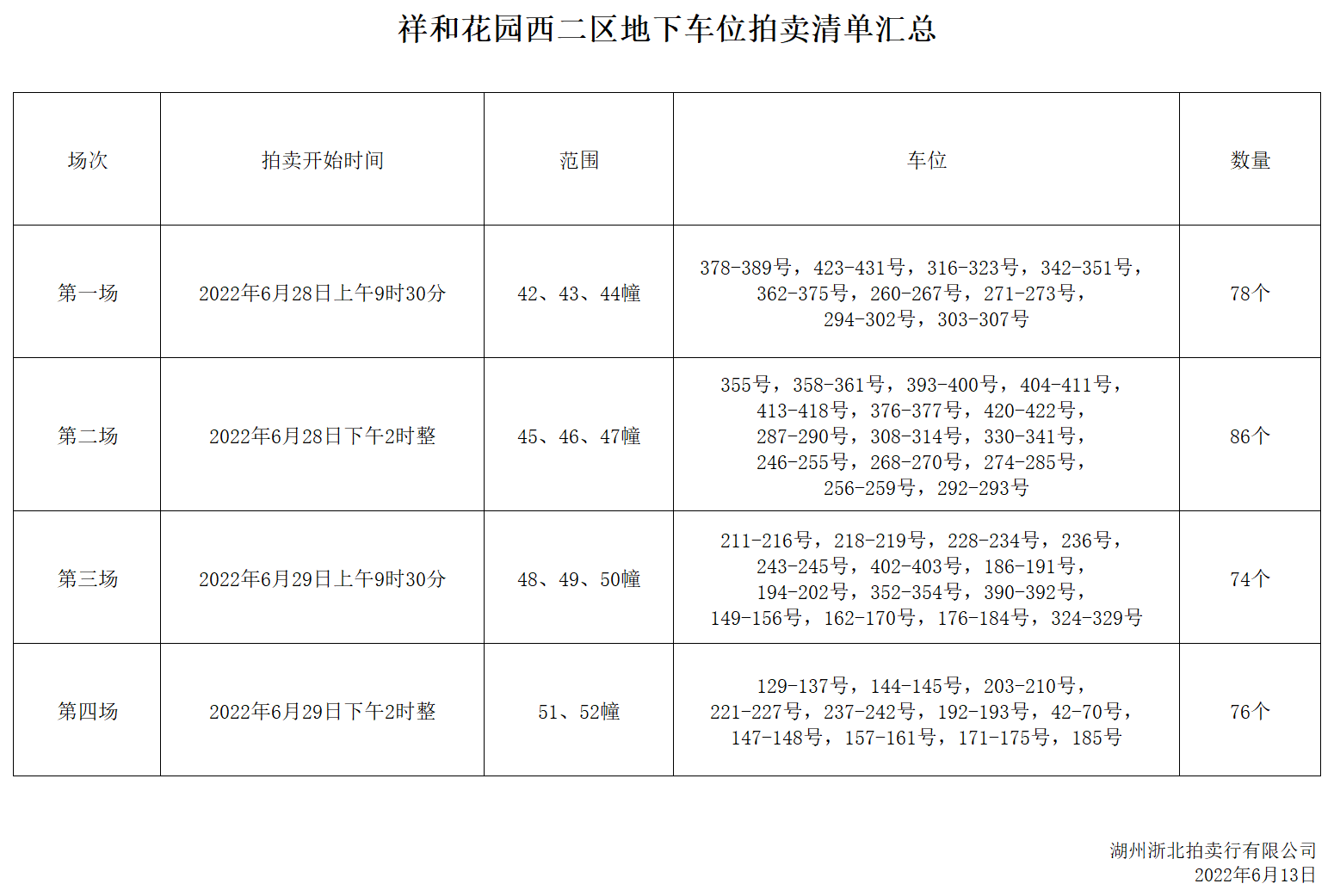 祥西二區車位清單 - ver3.png