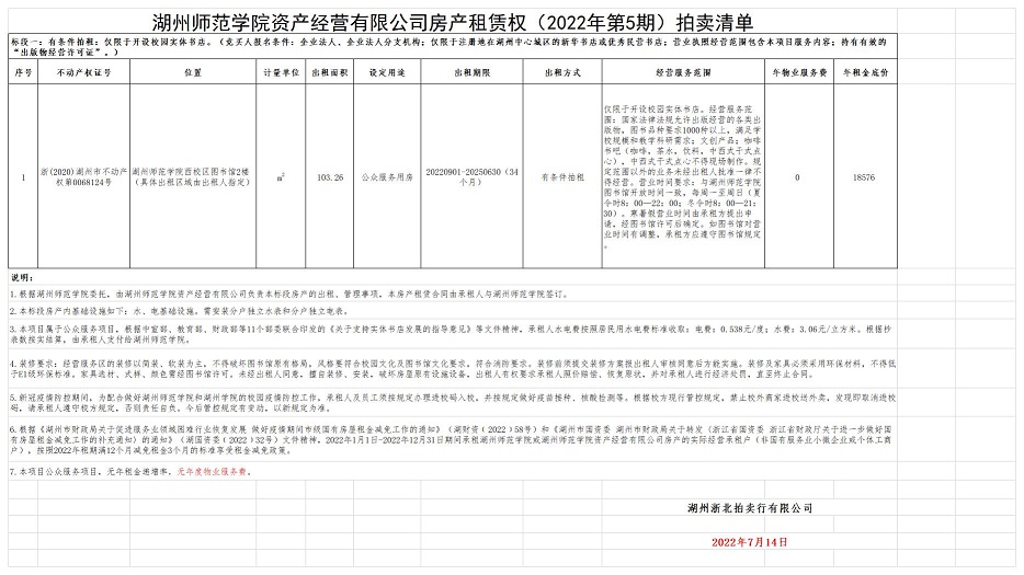 2_湖州師范學院資產經營有限公司房產租賃權（2022年第5期）拍賣清單.jpg